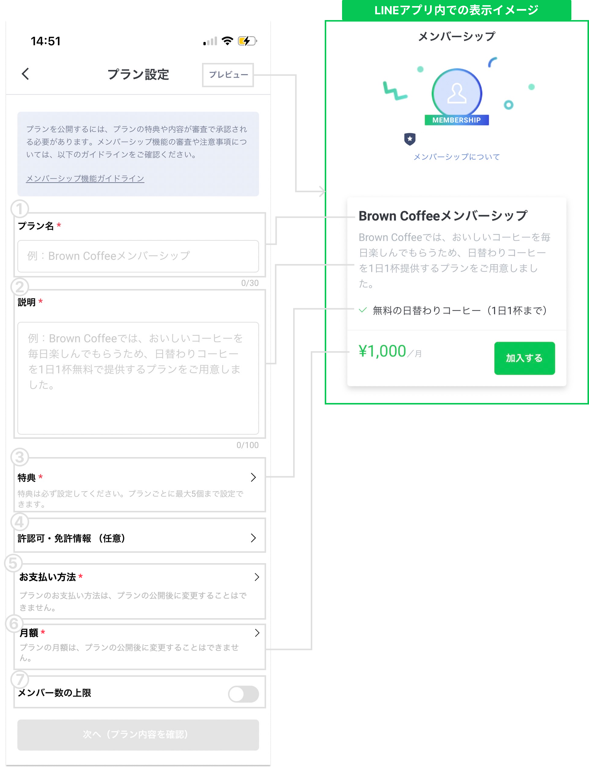 LINE公式アカウント （LINE Official Account Manager） メンバーシップマニュアル｜LINEヤフー for  Business