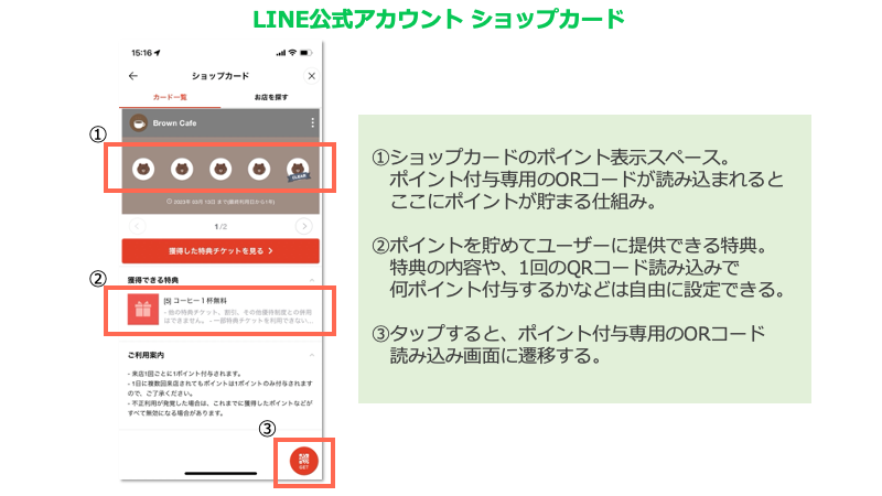 デジタル会員証とは？移行・管理のメリットと導入方法｜LINEヤフー for