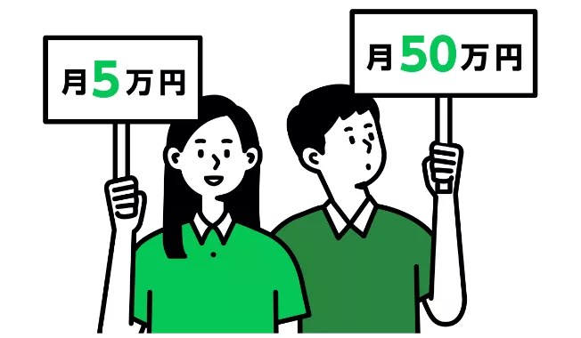 金額を自由に設定可能